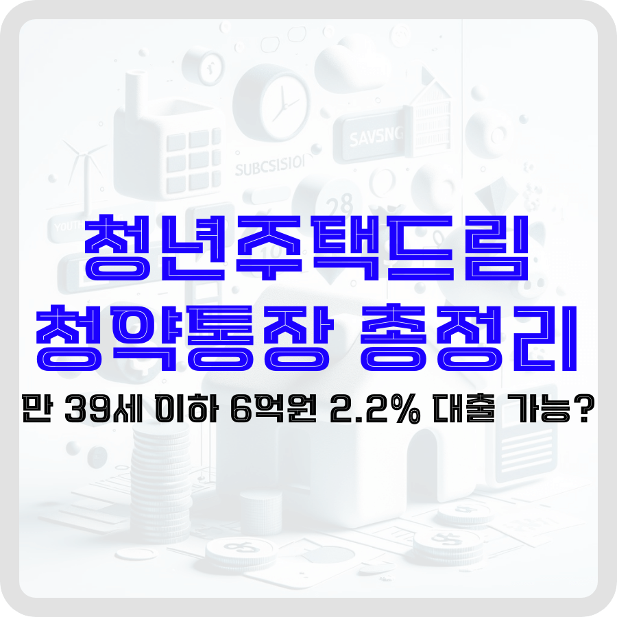 '청년주택드림 청약통장 총정리' 문구가 가운데 파란색 글씨로 강조되고 있으며 그 아래 '만 39세 이하 6억원 2.2% 대출 가능?' 라는 검정색 글씨로 마무리 됩니다.
배경은 검정색 테두리안에 투명화되었으며 가운데 주택이 보이며 그 위에 시계, 아파트, 구름 등 다양한 아이콘이 둥둥 떠다닙니다. 집 주변에는 동전들이 쌓여있는 것도 확인할 수 있습니다.