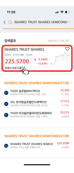 'ISHARES TRUST ISHARES SEMICOND···' 상품을 눌러 생성된 창으로서 검색결과 하단에 225.5700, 5.3449, +2.43% 상승했음을 알려주는 해당 상품 아래 '현재가 바로가기' 눌러야 함을 빨간색 테두리와 손가락 아이콘으로 알려주고 있습니다.