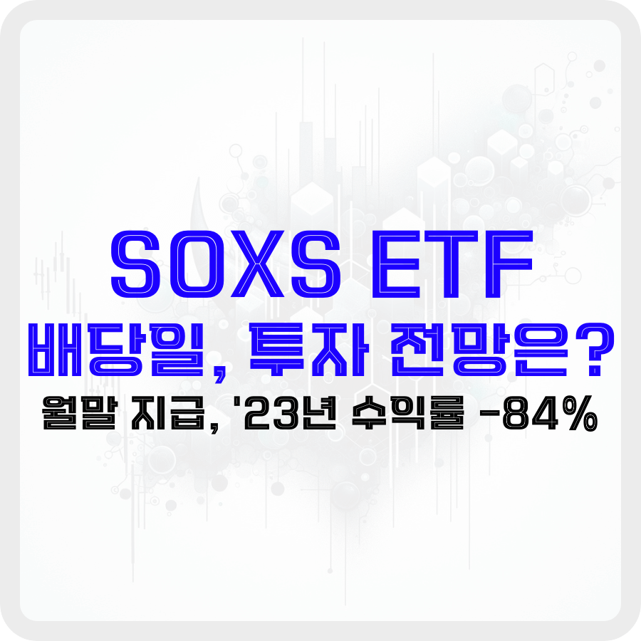 'SOXS ETF 배당일, 투자 전망은?'라는 문구가 파란색 글자로 굵게 가운데 강조되고 있으며 그 아래 '월말 지급 '23년 수익률 -84%!'라는 글자가 검은색으로 부연 설명하고 있습니다. 배경은 투명화되었으며 검은색 테두리를 가지고 있고 가운데 주가를 구성하는 캔들이 떨어지는 모습과 잉크가 흘러내리는 등 보입니다.
