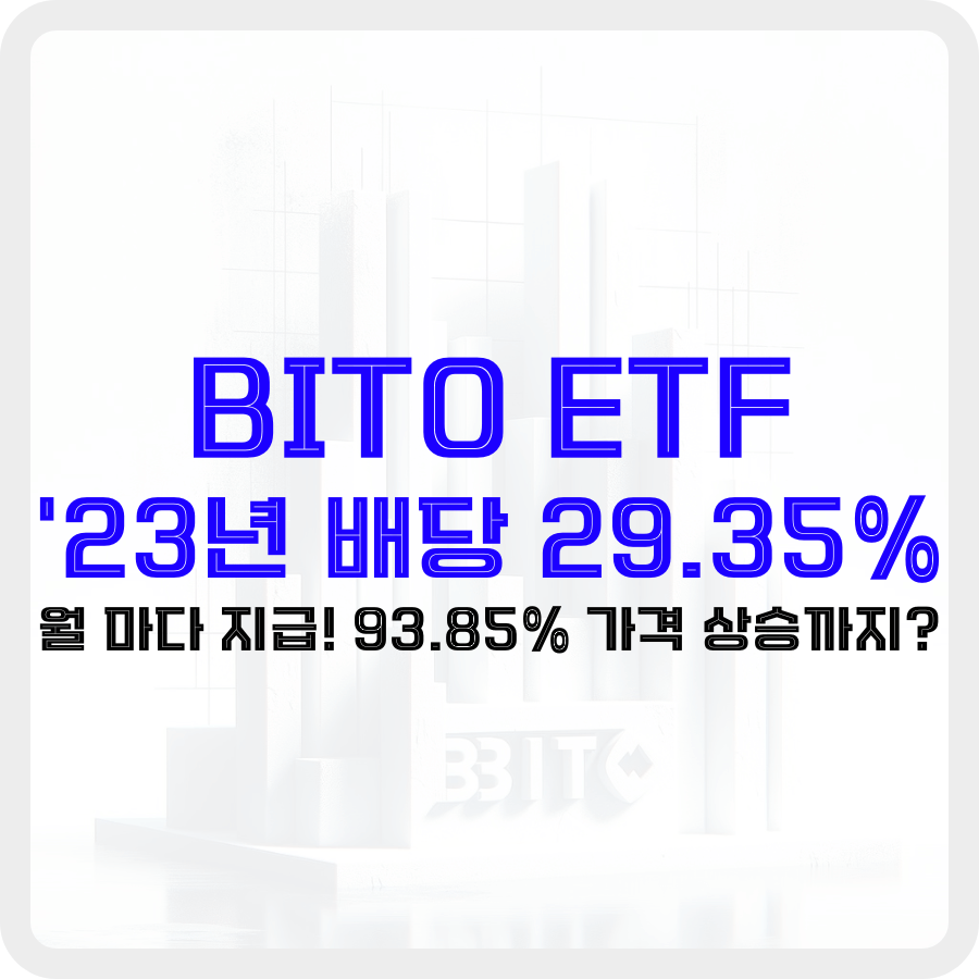 BITO ETF Archives - 돈아에몽과 경제적 자유로의 여정