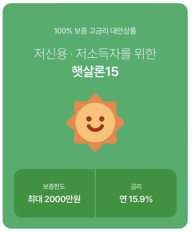 '100% 보증 고금리 대안상품'
'저신용·저소득자를 위한 햇살론15'
위 문구가 상단에 보이며 가운데 햇님 아이콘이 보입니다. 그리고 맨 아래 보증한도 최대 2000만원, 금리 연 15.9%라고 설명해주고 있습니다.