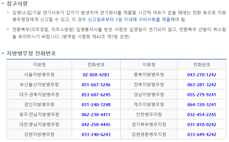 참고사항
입영(소집)기일 연기사유가 갑자기 발생하여 연기원서를 제출할 시간적 여유가 없을 때에는 전화 등으로 지방병무청장에게 신고할 수 있고, 이 경우 신고일로부터 3일 이내에 구비서류를 제출해야 함.전환복무(의무경찰, 의무소방원) 입영통지서를 받은 사람은 입영일이 연기되지 않고, 전환복무 선발이 취소됨을 유의하시기 바랍니다. (병역법 시행령 제43조 제7항 관련)지방병무청 전화번호
서울지방병무청 02-820-4283
충북지방병무청 043-270-1242
부산울산지방병무청 051-667-5246
전북지방병무청 063-281-3242
대구·경북지방병무청 053-607-6245
경남지방병무청 055-279-9241
경인지방병무청 031-240-7248 제주지방병무청 064-720-3241
광주·전남지방병무청 062-230-4411
인천병무지청 032-454-2245
대전·충남지방병무청 042-250-4445
경기북부병무지청 031-870-0242
강원지방병무청 033-240-6243 강원영동병무지청 033-649-4242