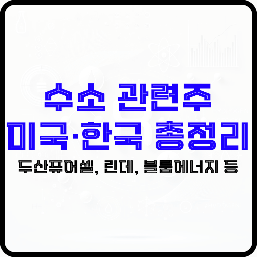 '수소 관련주 미국·한국 총정리 두산퓨어셀, 린데, 블룸에너지 등'라는 문구가 배경 가운데 파란색, 검은색 굵은 글자로 적혀 있으며 뒤에는 'H'라는 알파벳과 주식 막대그래프 등이 희미하게 보입니다.