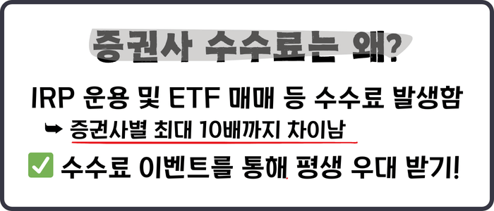 증권사 수수료는 왜?
IRP 운용 및 ETF 매매 등 수수료 발생함
➥ 증권사별 최대 10배까지 차이남✅ 수수료 이벤트를 통해 평생 우대 받기!